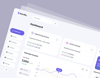 Event Management Dashboard admindashboard analytics charts cleanui create event crm dashboard dashboarddesign event eventanalytics eventmanagement eventplanning events interface management meeting saas table ui ux