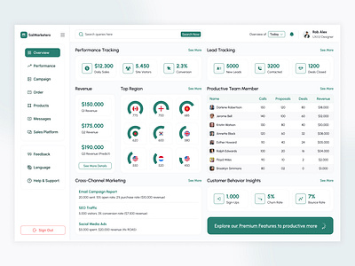 Marketing Analytics Dashboard analytics bounce rate campaign campaign performance dashboard conversion dashboard dashboard ui management dashboard marketing marketing analytics dashboard marketing dashboard marketing trends visualizations responsive dashboard interface sales software design tracking trends ui design web app web app design