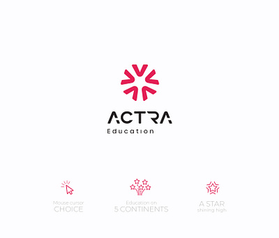 ACTRA - Educational consultant branding edu education graphic design identity logo