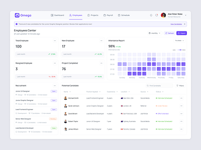 Employees Page - HR Management Dashboard admin dashboard candidate dashboard design data visualization employee management hr management human resources job seeker management dashboard onboarding platform product design recruitment saas saas dashboard startup uiux user interface web design website design