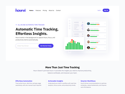 Hourvi - Landing Page branding clean aesthetic clean design design landing page logo logo design saas time tracking ui user experience user interface ux web concept