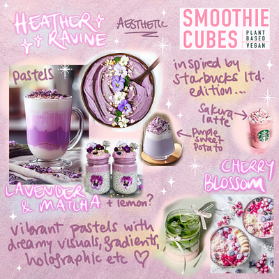 Heather Ravine x Smoothie Cubes Concept alchemy artful branding collab concept creativewellness design designinspo limitededition merch merchandise merchpairing moodboards packaging pastel pastelaesthetic smoothies speculative vibe visionary