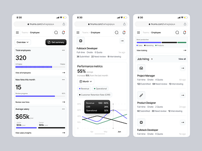 Hrums - Employee Management Dashboard [Mobile Responsive] chart clean dashboard design employee hr management mobile mobile design mobile responsive progress bar recruitment responsive statistic uidesign web app web design website design