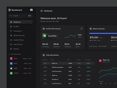 Stock Investment Dashboard - Stockboard 💰 chart clean darkmode dashboard design illustration invest investment market minimalist mutual fund portfolio product design saas dashboard statistics stock stock market trade ui ux