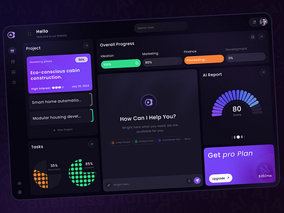 AI Business Management Dashboard ai ai platform ai website b2b business management dashboard design designer product design startup ui uiux uiux design ux web application webapp website