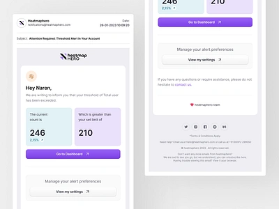 Product Updates Emailer Design 📧 email heatmap product design saas ui users ux visitors website ui