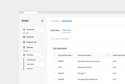 Simpel - HRIS Dashboard Management dashboard hr hris saas ui