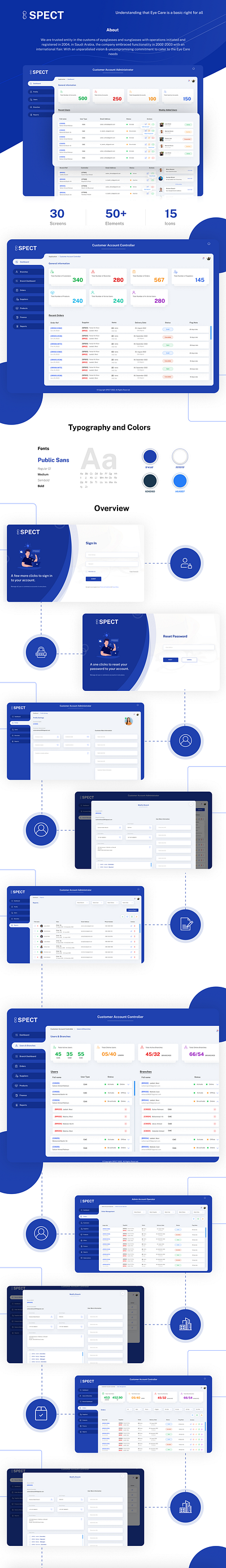 Spect Eyeglasses - Lens Dashboard branding dashboard dashboard design design eye glasses web app flat lens dashboard saas design ui web application