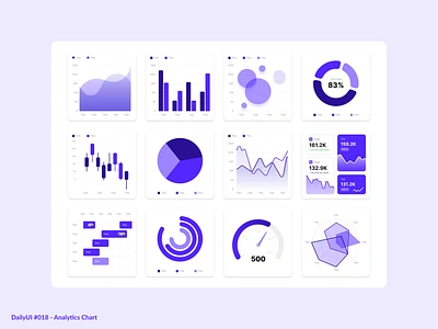 Analytics Charts 018 analytics analytics chart branding charts daily dailyui dailyui018 design illustration minimal purple simple ui ux