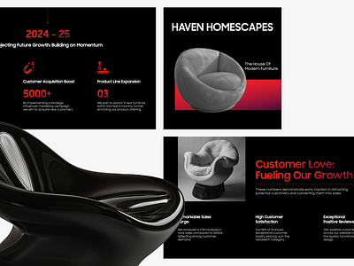 Haven Homescapes | Pitch Deck Design black presentation bold presentation branding dark presentation financials slide furniture presentation graphic design market size modern pitch deck opportunity slide pitch deck pitch deck design pitch deck designer powerpoint powerpoint presentation presentation presentation design presentation designer swot ui