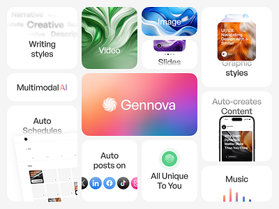 Gennova AI Social Media Content Automation ai ai tool automation bento social media