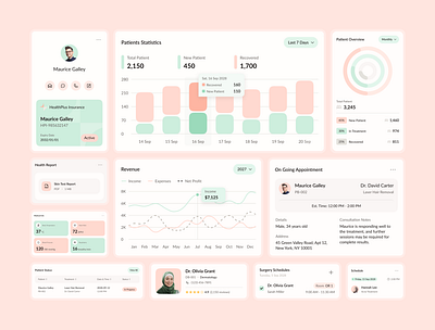 Byutie – Beauty Clinic Management Dashboard beauty clinic dashboard beauty clinictools beauty dashboard beauty industry beauty innovation beauty management beautytech business management clinical management dashboard design figma design figma template modern ui ui inspiration ui showcase ui trends uiux design ux design inspo