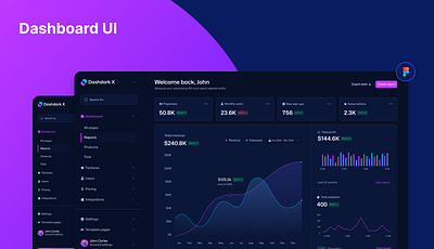 Dashboard UI branding ui