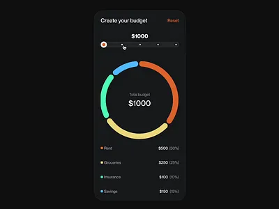 Budget Planner animation budget dark mode dark ui data donut chart finance fintech hover mobile motion graphics piechart planner uiinteraction