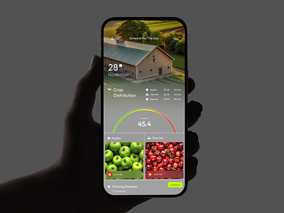 AgroFlow - Farm Management SaaS Dashboard agriculture ai app app design crm crop dashboard design farming interface management mobile mobile app monitoring product saas service ui ux