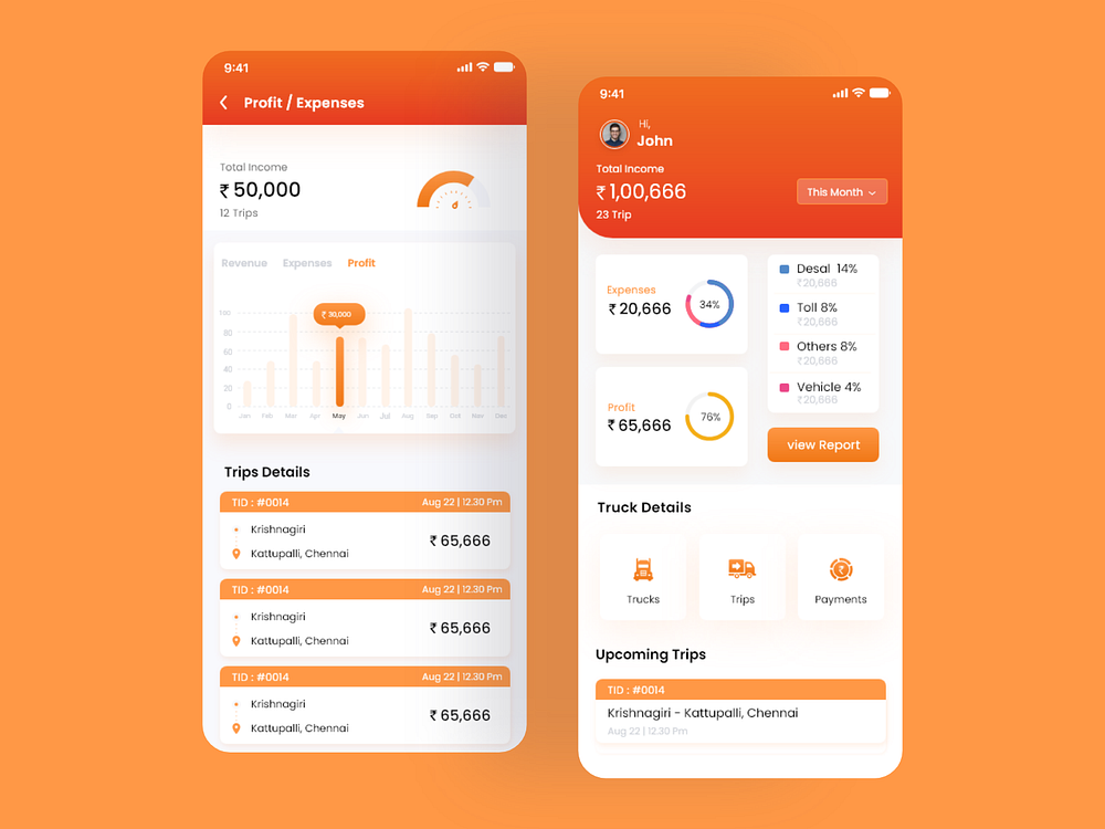 Example of User Friendly Mobile Application Design