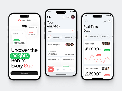 SAAS Mobile App analytics app cards chart clean design fireart saas typography ui ux