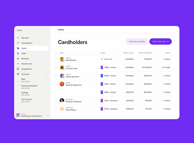 Bank Card Issuance b2b b2c banking fintech flow plans ui ux web