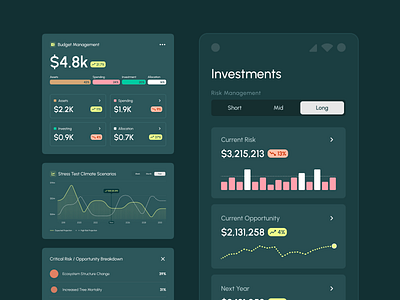 Investments & Budgeting budget clean dashboard design fintech green investments saas simple ui voit widget xandovoit