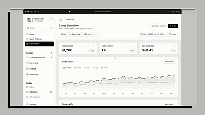 SaaS Dashboard design for Cursorlabs b2b dashboard design design process product design saas ui ux web app