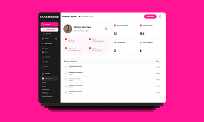SaaS web app ui ux design cleanui dashboardui designsystem designupdate figmadesign interactiondesign minimaldesign moderninterface onboardingux productdesign prototype redesignproject saasdesign uiuxdesign userexperience userjourney uxresearch uxstrategy webappui workflowdesign
