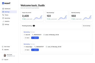 Dashboard design, simple modern dashboard with side navbar booking dashboard modern navbar side navbar sidebar simple