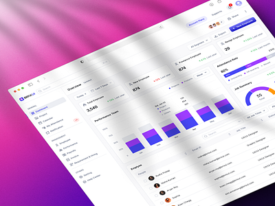 HR Application Dashboard app chart dashboard hr hr application dashboard. table ui