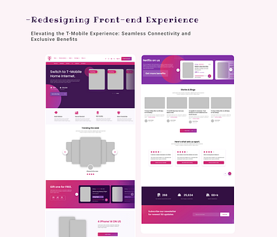 Elevating the T-Mobile Experience: Connectivity & Offers design system product design ux website design components