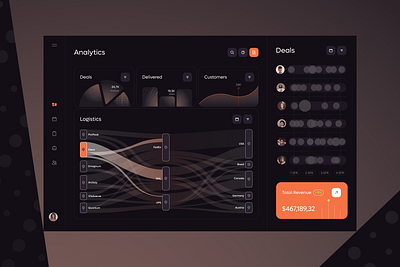 SaaS Management Logistic Software Dashboard ⟡ UX/UI admin analytics app app design business charts corporate crm dark mode dashboard design logistics prosuct design saas ui ux uxui web web app web design