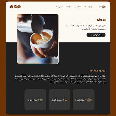 responsive web design about coffee shop