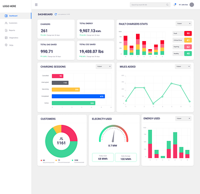 EV Dashboard UI ui ux