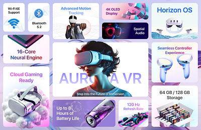 Aurora VR - Bento UI Design advertisement ar arvr bento bento ui design branding design fresher graphic design modern product design ui ux virtual reality vr vr headset web design