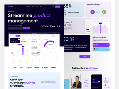 Saas Website for Product Management ecommerce venture landing page product management saas saas product saas website sales manage sales management web web design website website design