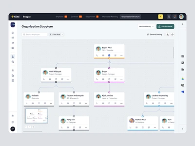 Tiimi - Organizational Structure in SaaS HR Management company dashboard employee hiring hr hrd hrm hrms hrs job management organization structure product design saas saas design team management ui ux web app web design