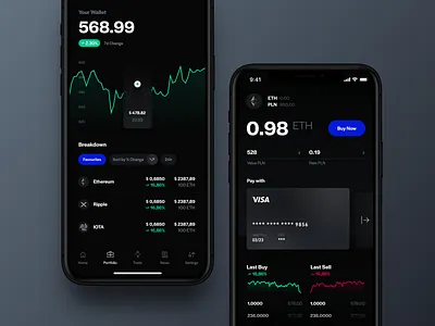 Crypto Wallet Concept app bitcoin chart credit card crypto design ethereum finance mobile product design ui ux design wallet
