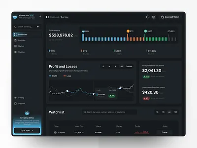 Crypto Dashboard crypto dashboard ui uiuxdesign user interface ux ux design