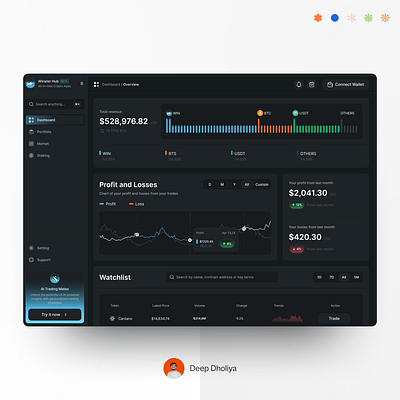 Crypto Dashboard crypto dashboard ui uiuxdesign user interface ux ux design