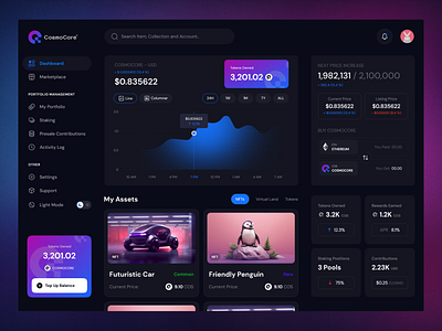 CosmoCore - Blockchain Metaverse Dashboard blockchain crypto dashboard design figma ui ux web design