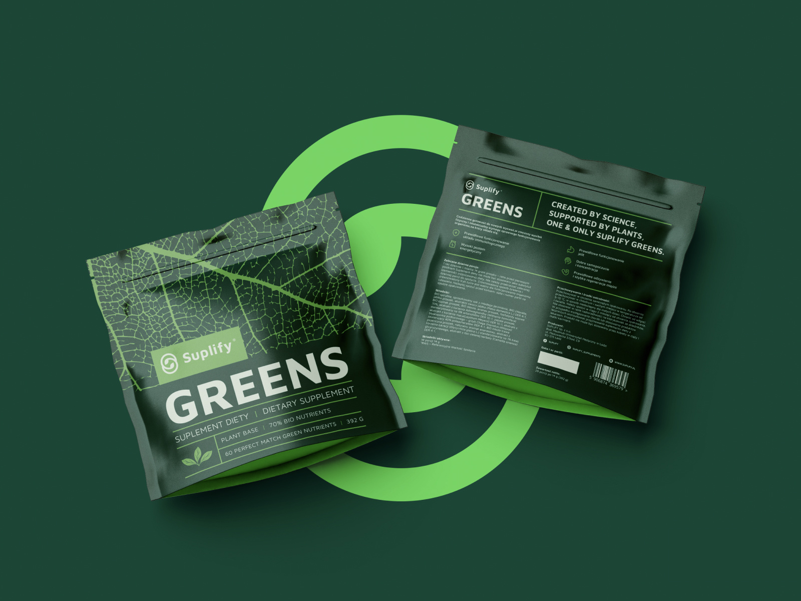 Example of Product Labels