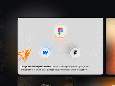 Bento card design card figma framer ui design web design webflow website design