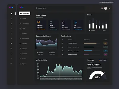 Sales management Dashboard of Admin admin branding dashboard design graphic design illustration typography ui ux