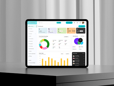 Business Management Dashboard Design dashboard design figma mobile app responsive design screenshot ui uiux ux web design website