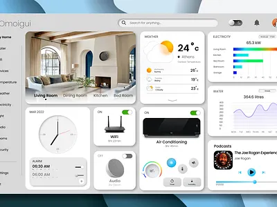 Daily UI Challenge 021 - Home Monitoring Dashboard app design daily ui challenge dailyui design figma illustration ui uiux web app web ui