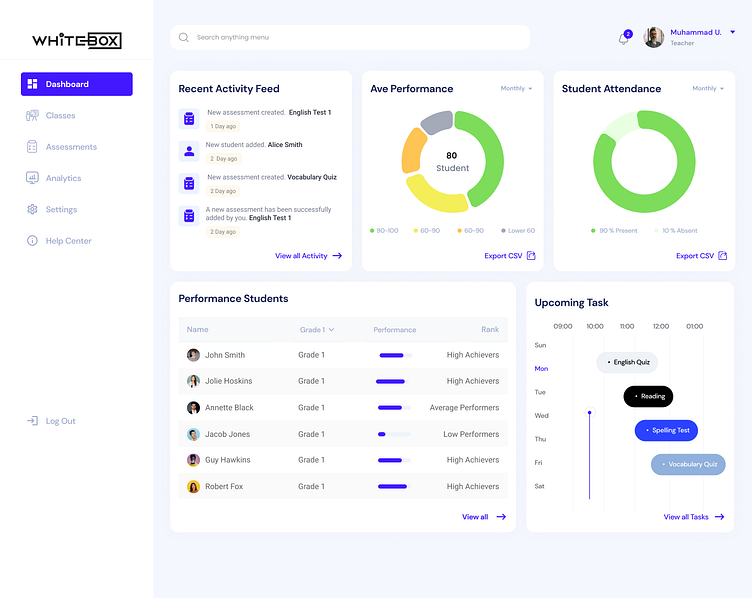 Teacher Dashboard By Muhammad Usman On Dribbble