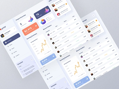 Product - Dashboard admin panel analytics branding clean dashboard dashboard design dashboard ui design finance financeal home page landing page minimal design product product design sass design sass web ui ui design web app