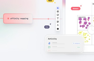 Affinity Mapping animation graphic design motion graphics ui