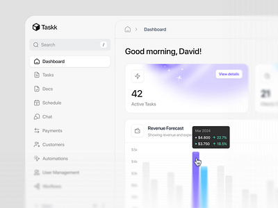 Task management dashboard app chart dashboard light mode productivity saas side panel task management to do ui user experience ux