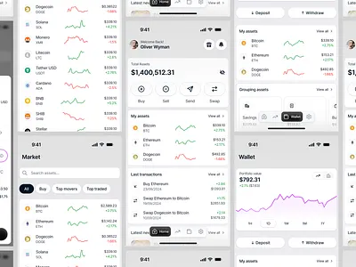 Crypto Mobile App UI/UX - Full Screen analytic bitcoin blockchain btc chart crypto crypto banking crypto exchange crypto trading eth ethereum fintech app ios mobile app product design saas trading ui ux wallet