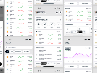 Crypto Mobile App UI/UX - Full Screen analytic bitcoin blockchain btc chart crypto crypto banking crypto exchange crypto trading eth ethereum fintech app ios mobile app product design saas trading ui ux wallet