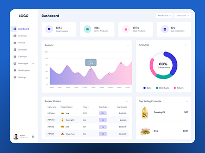 Dashboard for Wholesale system branding graphic design ui